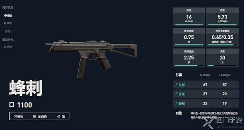 无畏契约最新枪械皮肤爆料,炫酷外观，等你来战！